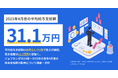 【2025年4月度 給与動向調査】平均給与支給額は1.4%増で賃上げ継続、男女格差は16.3万円と根強く。40代以降の女性の給与増が格差是正の鍵に