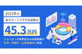 【2025年夏季賞与調査】平均支給額は453,306円、男女差は25万円超。賞与のピーク年齢は女性が男性より15年早い傾向。