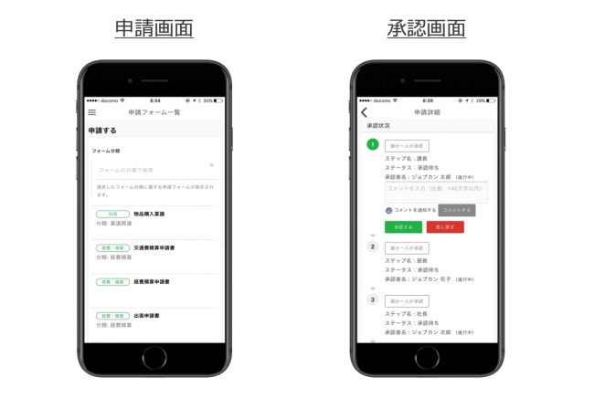 社内の申請 承認業務を効率化する ジョブカンワークフロー ジョブカン経費精算 がスマホアプリをリリース Donutsのプレスリリース