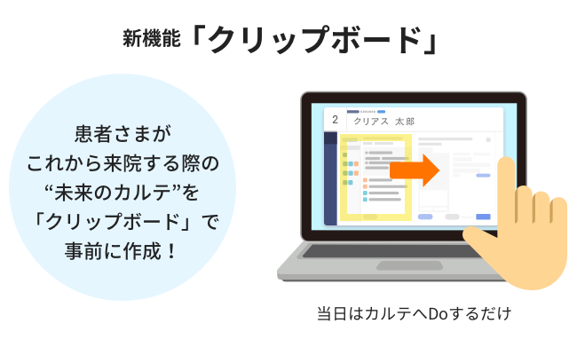 クラウド型電子カルテ Clius クリアス が未来カルテ 患者サマリ等の機能を実装した クリップボード をリリース 未来の診察 をよりスムーズに Donutsのプレスリリース