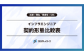 無料配布資料「インフラエンジニア契約形態比較表」の提供を開始しました!【クロスネットワーク】