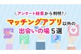 マッチングアプリ以外の「自然な出会い」を希望する人は82.50％、アプリ以外で出会えた経験は73.50％｜自然な出会い実態調査（ハッピーメール調べ）