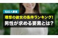 理想の彼女の条件調査｜男性が最も求めるのは「性格・価値観の一致」57.00％、外見重視は14.00％にとどまる｜許せない行動1位は「嘘」55.00％（ハッピーメール調べ）