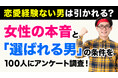 恋愛経験がない男性｜73.00％の女性が「気にする」と回答、不安1位は「性格に問題があるのでは」、一方で「誠実さ」に期待する声も（ハッピーメール調べ）