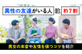 異性の友達｜74.0％が「成立する」と回答、一方34.0％は異性の友達を「恋愛対象として意識」した経験あり【ハッピーメール調べ】