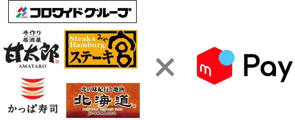 9月30日よりコロワイドグループ国内店舗にてスマホアプリ決済サービス メルペイ を導入 株式会社コロワイドのプレスリリース