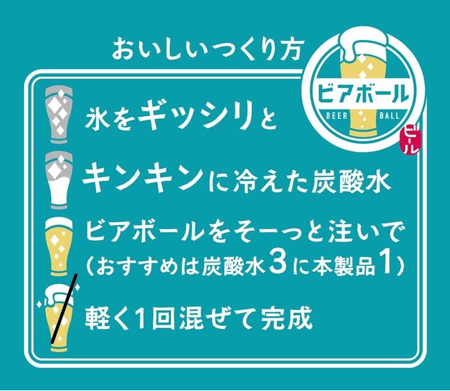 日本初※１の炭酸水でつくる自由なビール「ビアボール」誕生