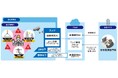 エッジAI ソリューション「Worker Safety」の作業現場の安全管理支援機能を強化