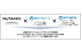 NTTデータ先端技術、NTT・TCリース、Nutanix　企業のAI活用を加速する新サービスを提供開始