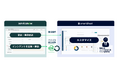 ServiceNow・Smartsheet連携によりIT運用情報の共有と業務効率化を実現