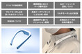 Fairy Devices、ブレインパッド、BrainPad AAAがマルチモーダルAI分野において業務提携
