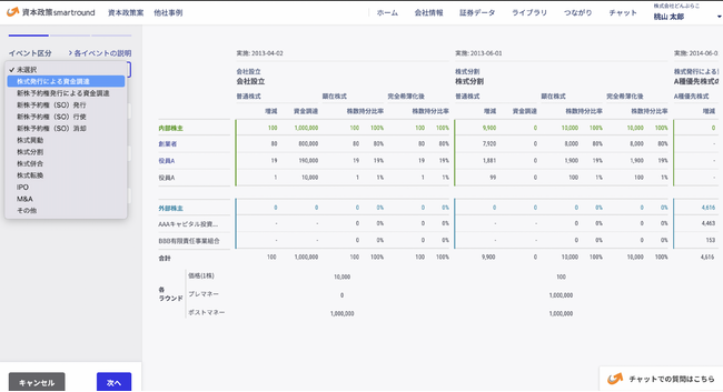 共有データをもとに作成した資本政策は、smartround上から確認や保存、共有ができます。