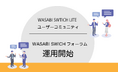 株式会社ワサビ、WASABI SWITCH LITEのユーザー向けのWASABI SWITCHフォーラムの運用を本日より開始