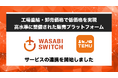 【物価高騰時代における新たなサプライチェーン】リユース特化型EC一括管理システム「WASABI SWITCH（ワサビスイッチ）」が、工場直送型プラットフォーム「TEMU」とサービス連携開始