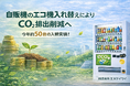 自販機のエコ機入替によりCO₂排出削減へ