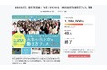 FEA(女性起業家支援協会)クラウドファンディング終了、女性起業家の新たなつながりと可能性を創出