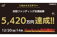 マーダーミステリー市場規模一兆円を目指すプロジェクト、『これからミステリー』がトークン発行型クラウドファンディングにて5,420万円の資金調達を達成!