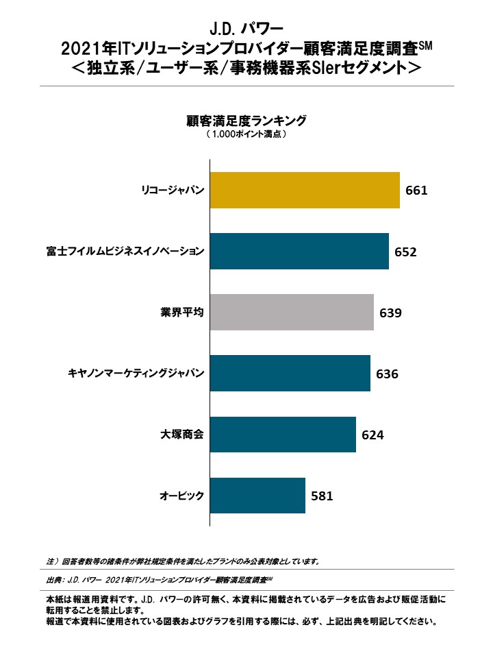 アップルカード1