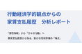 リース、行動経済学の第一人者・大竹文雄氏監修の「家賃支払履歴と滞納率に関するレポート」を発表