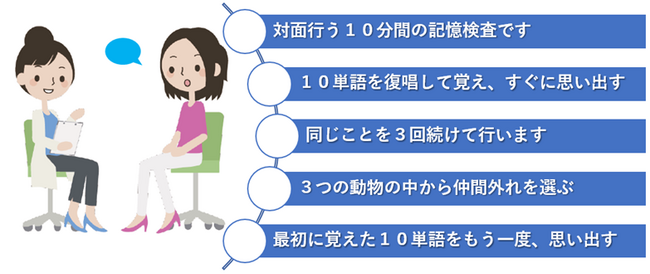 市内在住の60歳