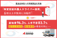 株式会社 Azoop、運送従事者への実態調査を実施。「特定技能外国人ドライバー採用」については6割以上が採用に消極的。一方で認知度96.3％、人手不足感83.7％。運行の安全性と現場摩擦が懸念材料に。