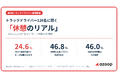 【第5回トラックドライバー実態調査】トラックドライバー126名に聞く「休憩のリアル」