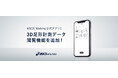 「ASICS Walking公式アプリ」に3D足形計測データが閲覧できる新機能を追加!