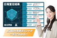 元記者とAIが貴社の「取材されやすさ」を診断!メディア掲載可能性を数値化する「AMAIZIN広報査定」開始