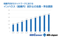 インハウス会計士の現年収の平均は977万円!11/17公認会計士論文式試験の合格発表に合わせ、求人・雇用実態を発表