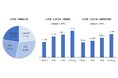 MS-Japanが「転職希望者レポート：2024年4~6月」発表。経理・人事・法務等の中途採用の最新傾向を解説