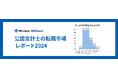 MS-Japanが「会計士の転職市場レポート2024」を公開。募集年収は平均884万円!