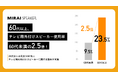 60代以上、テレビ用外付けスピーカー使用率が60代未満の2.5倍!「臨場感・迫力」と並び「言葉の聞き取り」が主要目的【テレビ用外付けスピーカーに関する調査結果発表】