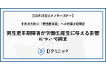 【10月18日はメノポーズデー】男性更年期障害が労働生産性に与える影響について調査 男性更年期の症状レベルが重度の人は、軽度の人に比べ労働生産性が約24ポイント低いという結果に
