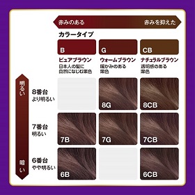 WELLA JAPAN LINE公式アカウントにてプレゼントキャンペーン開始｜HFC