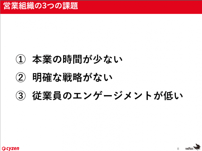 営業組織を 売れる組織 に変えるためにはどうすればいいか レッドフォックス株式会社のプレスリリース