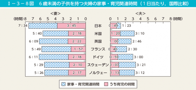 ２０２０年は男性育休元年になるのか 社長は兼業主夫 男性社員が全員イクメン All About News