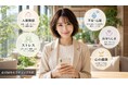 全国対応24時間！心の扉メンタルカウンセリング横浜の「セルフチェックラボ」が300テーマ突破！国内有数規模の心理セルフチェックデータベースとして日常の悩みや問題を自己診断、心の見える化を無料サポート！