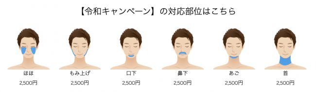 祝 新元号 メンズ脱毛にも 令和 が早くもキャンペーンに メンズ脱毛naxが新元号記念キャンペーン 産経ニュース