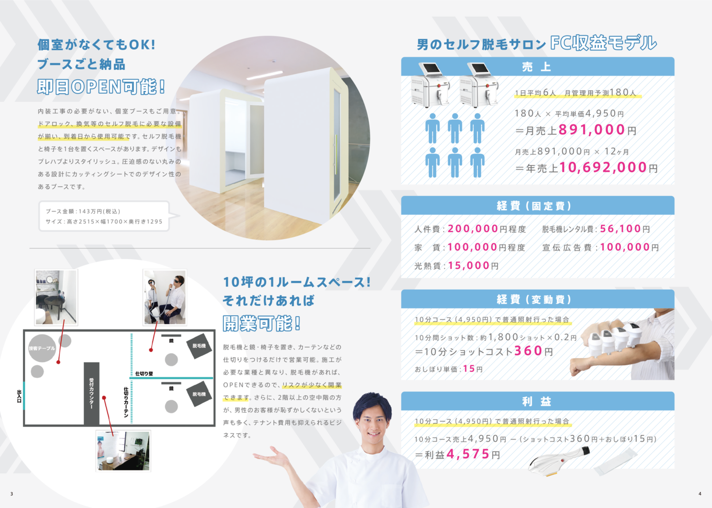 業界初 セルフ専用ブースで行う新感覚メンズ脱毛 全く新しい脱毛施設open 株式会社アデプトのプレスリリース