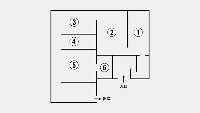 会場を上からみた図