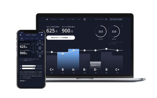 自社アプリ「SANTA TOEIC」の活用