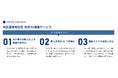 “属人化・工数・リスク”をAIで解決「特許調査特化型 生成AI構築サービス」を提供開始