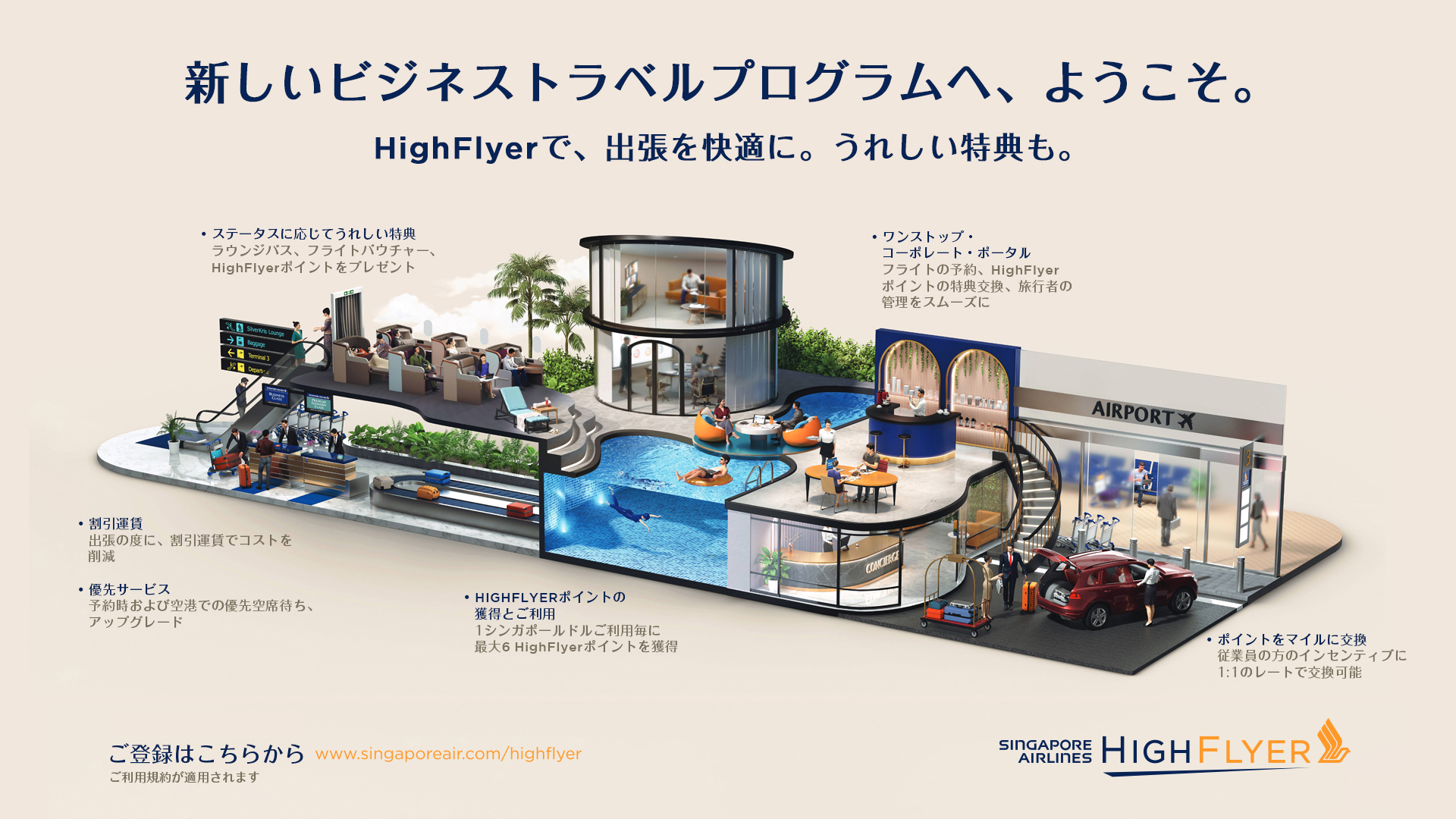 シンガポール航空、法人会員向けトラベルプログラムを「HighFlyer」に