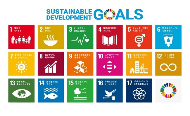 SUSTAINABLE DEVELOPMENT