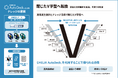 ギリア、ものづくりワールド東京の「製造・設計ソリューション展」に出展。設計開発のナレッジ基盤「GHELIA AutoDeck」の活用を幅広く紹介