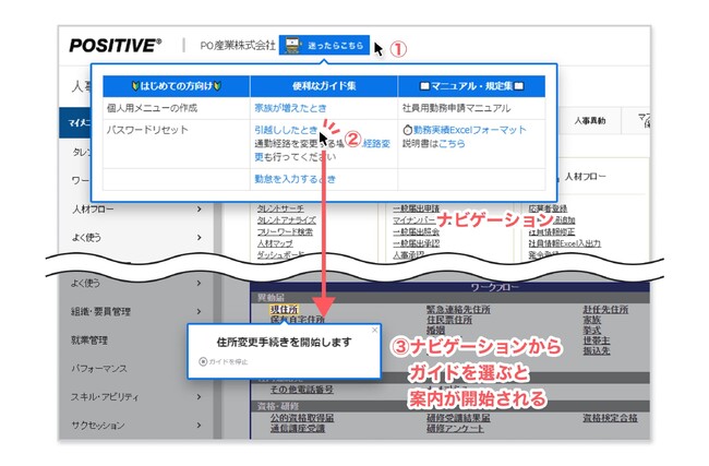 「POSITIVE」上に「テックタッチ」でガイド・ナビゲーションを設置した画面