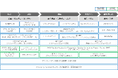 電通総研、AWSへの移行を総合的に支援する「AWS IT トランスフォーメーションパッケージ for MCP 電通総研版」の提供開始
