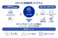 電通総研、Microsoft 365 の業務行動データを起点とした「HR×AIの組織変革プログラム」を提供開始