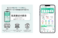 電通総研、行政・暮らし・地域経済をつなぐ自治体向け「CIVILIOS（シビリオス） スーパーアプリ」を提供開始