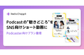 ポッドキャストの“聴きどころ”をSNS向けショート動画に。Radio Choppit、個人ポッドキャスター・ラジオ番組向け月額1,650円プラン「for ポッドキャスター」提供開始